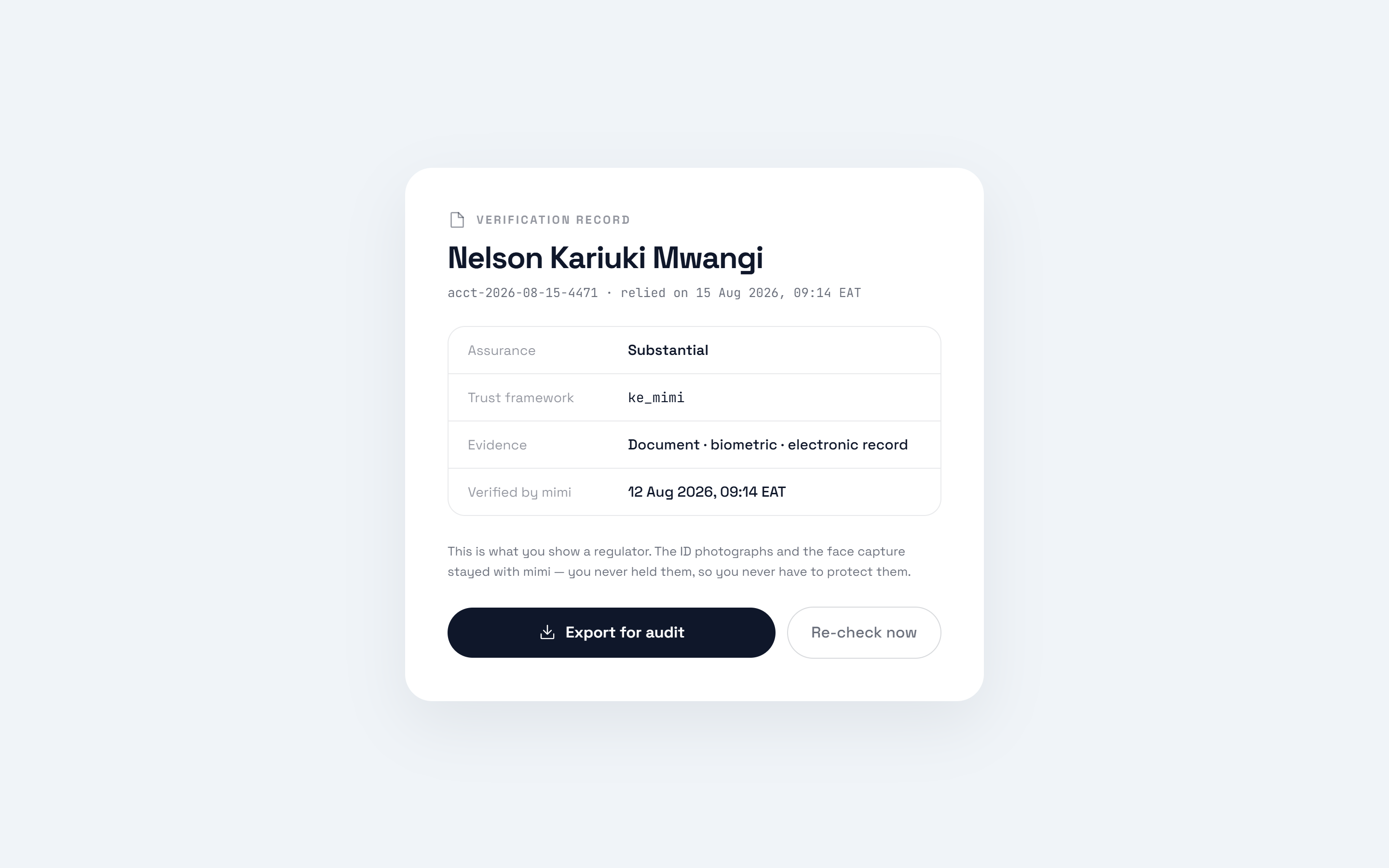 A card headed "VERIFICATION RECORD" for Nelson Kariuki Mwangi, referenced "acct-2026-08-15-4471 · relied on 15 Aug 2026, 09:14 EAT". A four-row table lists Assurance — Substantial; Trust framework — ke_mimi; Evidence — Document · biometric · electronic record; Verified by mimi — 12 Aug 2026, 09:14 EAT. A note says this is what you show a regulator and that the ID photographs and the face capture stay with mimi. Two actions close the card: "Export for audit" and "Re-check now".